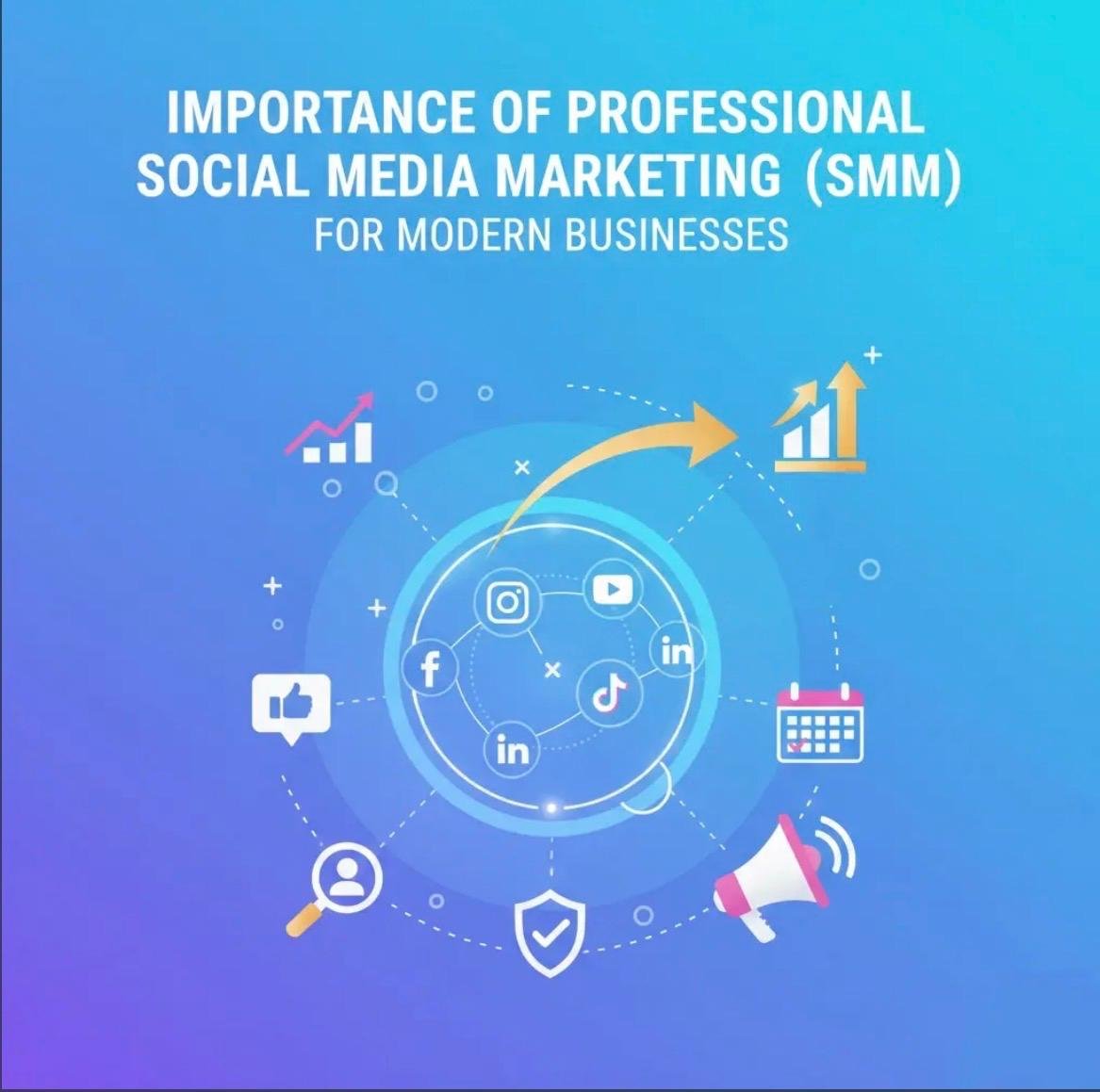 The Importance of Social Media Marketing for Businesses